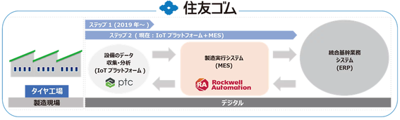 20241212_sumitomo.png