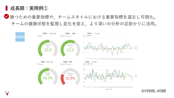 20250221_vissel2.png