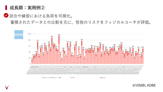 20250221_vissel3.png