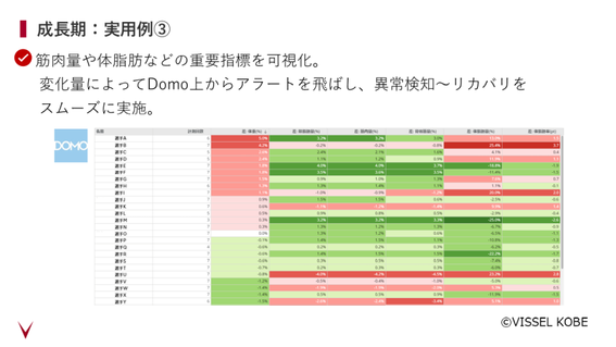 20250221_vissel4.png