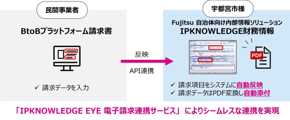 20250227_utsunomiya.png