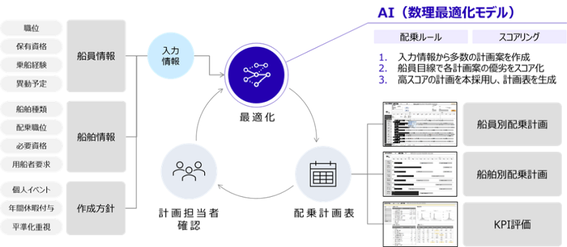 20250312_mitsui.png
