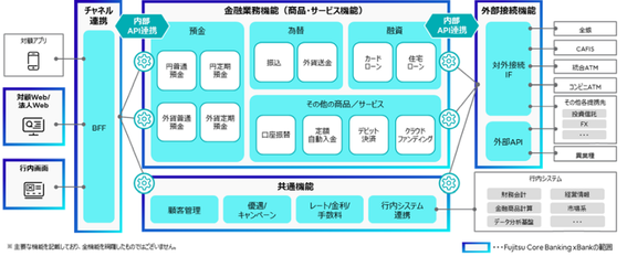 20250507_sonyB.png