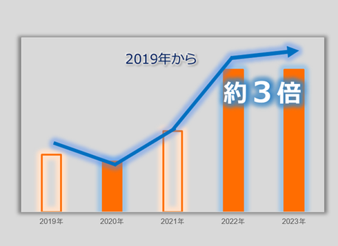 20250513_goodsmile2.png