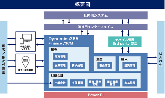 20250514_hitachi.png