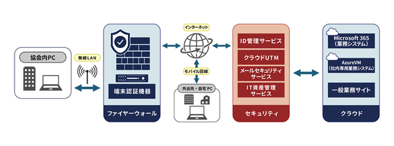 20250523_ishikawa.png