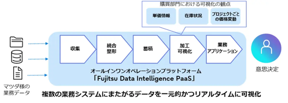 20250716_mazuda.png