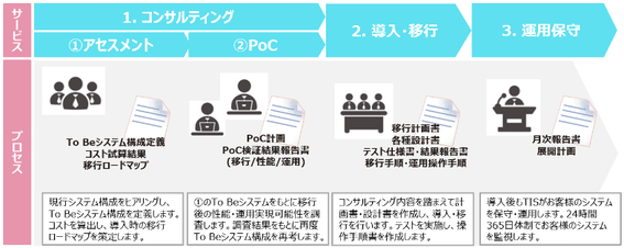 20250820_nissei.png