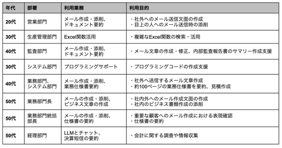 20250903_DMS1.png