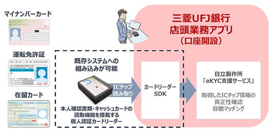 20250916_UFJ2.pngのサムネイル画像