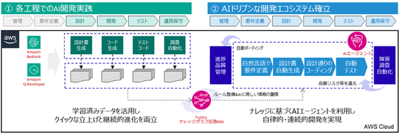 20251009_sonybank1_w847.png