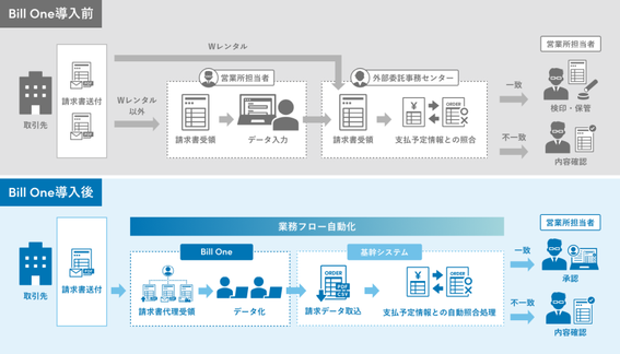 20251016_nikken.png