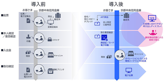 20251021_kyotochuo1_w847.png