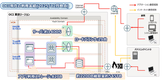 20260511_pana.png