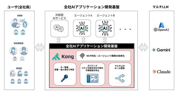 20260521_AGC.png