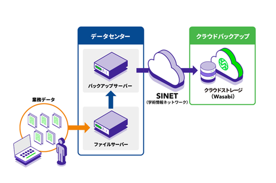 20260521_jochi.png
