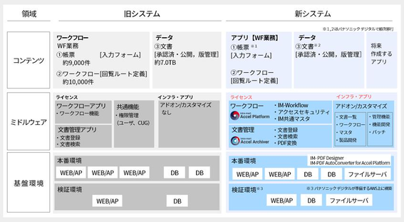 20260526_panasonic.png