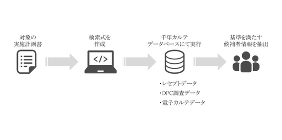 20260526_kinki.png