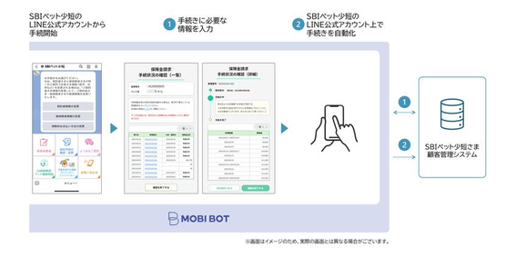20260615_SBIPET2.png