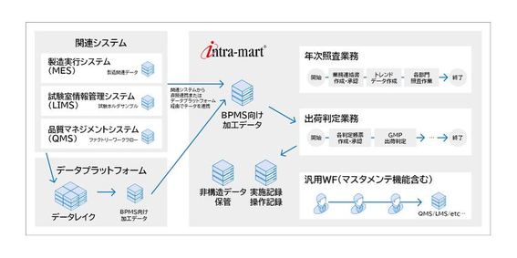 20260707_taiho1.png