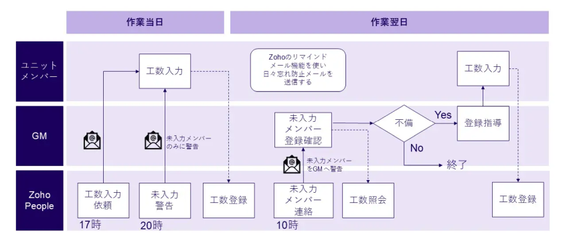20260716_NX1.png
