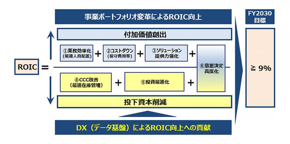 20260716_mitsui1.png