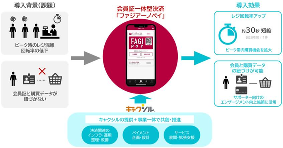 20260727_fagi.png