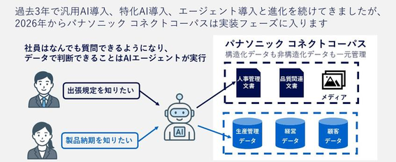 20260729_pana.png