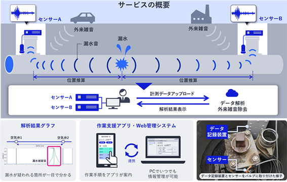 20260722_kawasaki.png