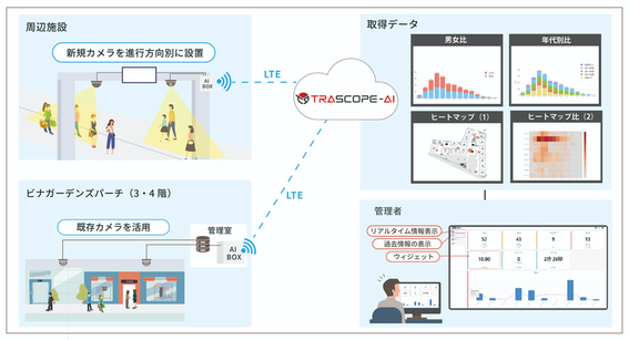 20260810_odakyu.png