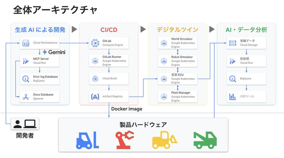 20260929_sumitomo1.png