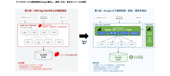 20261022_docomo1.png