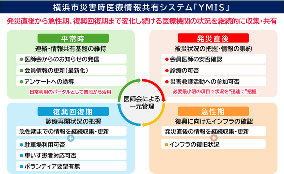 20261028_yokohamaishi1.png