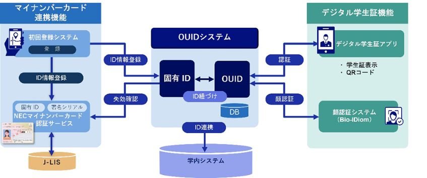 20231211_osakauniv1.jpg