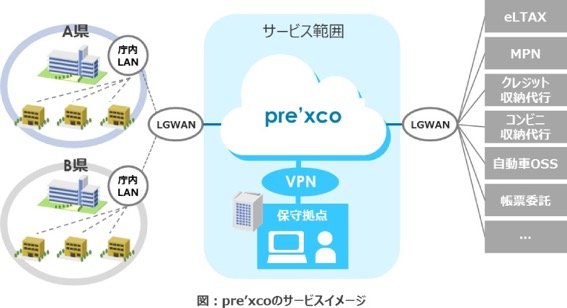 富山県、県税システムの刷新で共同利用型クラウドサービス導入、TCO削減へ