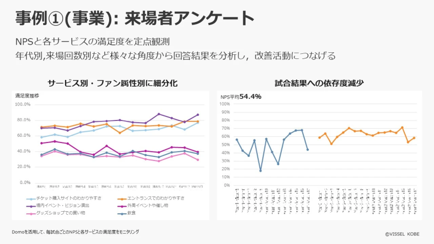 20240117_vissel1.png