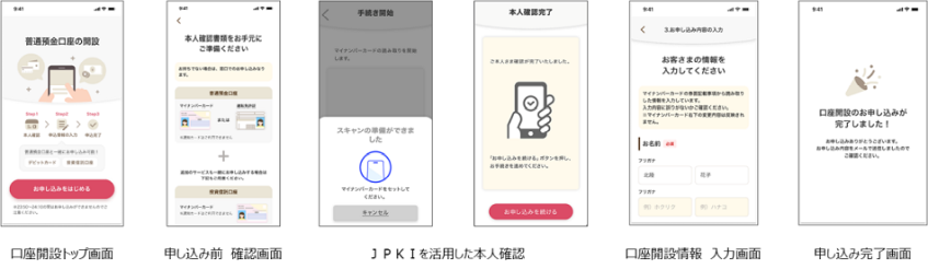 北陸銀行と北海道銀行、スマホアプリで新規口座開設サービスを開始