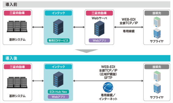 20240703_mitsubishi.png