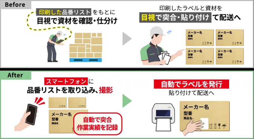 センコー、出荷業務にAI-OCR「Future EdgeAI」導入で省人化・効率化を実現