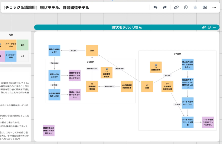 スタディスト、レヴィの「Balus」導入で営業KPI130％達成。仮説構築力強化で提案営業力向上