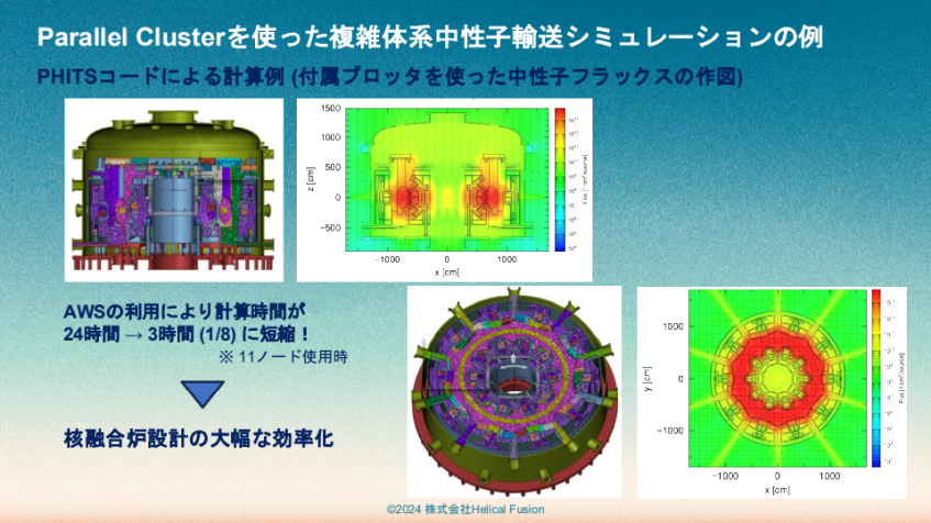 Helical Fusion、2034年に世界初の定常核融合炉稼働へ　クラウドで開発が加速