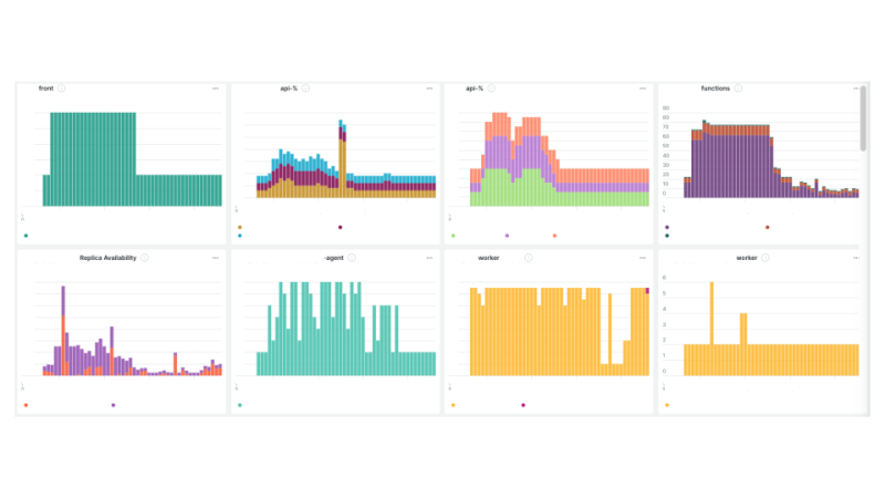 AI inside、「New Relic」でクラウドコスト最適化とユーザー体験向上