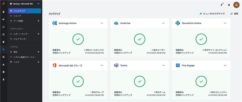 TDK、グローバル規制対応とセキュリティ強化のためにクラウドバックアップを活用