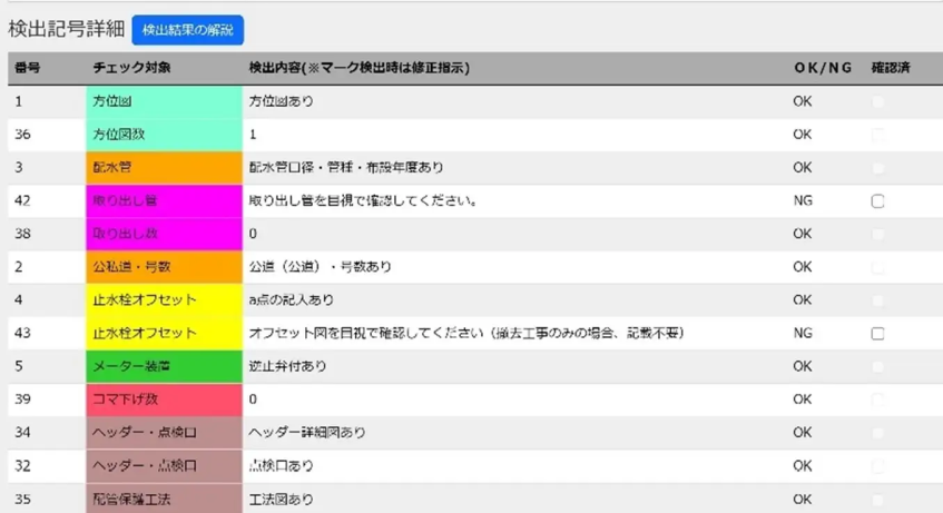 神戸市水道局、AIアプリで図面確認を効率化　事業者の申請手戻りを削減