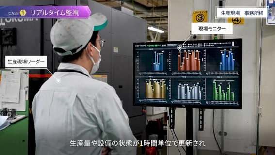 やまびこ、マクニカの製造現場DXサービスでデータ主導の改善へ転換