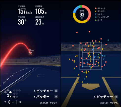 プロ野球のデータ革命　ホークアイとGoogle Cloudで全試合をデータで可視化