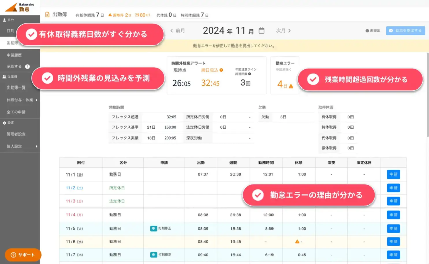 ヘラルボニー、勤怠承認の日数を8割削減　Slack中心の業務フローへ
