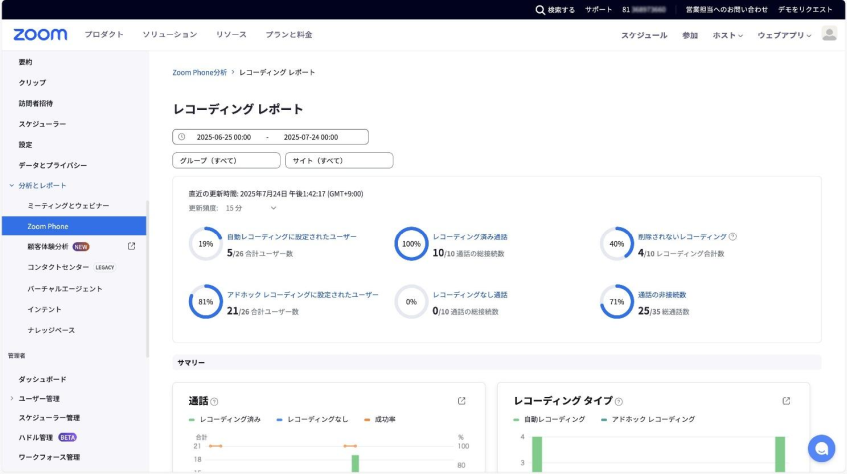 さくらインターネット、「Zoom Phone」で顧客対応の品質向上と効率化を両立
