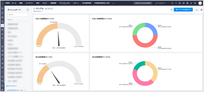 オイレス工業、「Zoho CRM」で営業情報基盤を構築　グローバル10拠点の連携強化へ