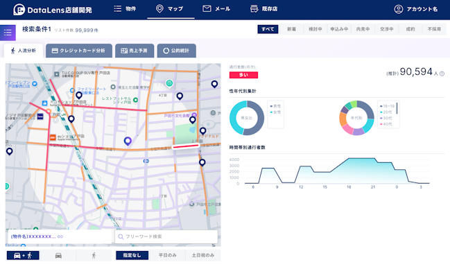 ワールドプラス、店舗開発にAIツール採用　物件選定時間を大幅短縮し出店加速